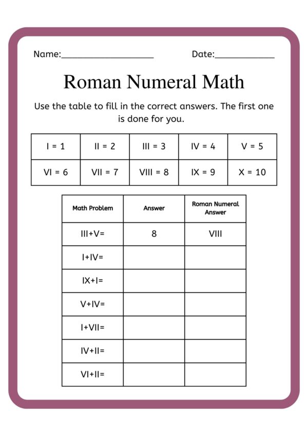 Roman Numerals Mathematics Math Worksheet