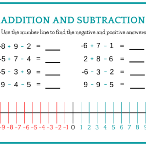 Addition-and-Subtraction-Negative-Positive-Numbers