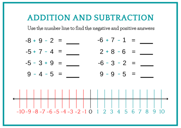 Addition-and-Subtraction-Negative-Positive-Numbers